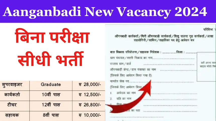 Anganwadi New Vacancy 2024